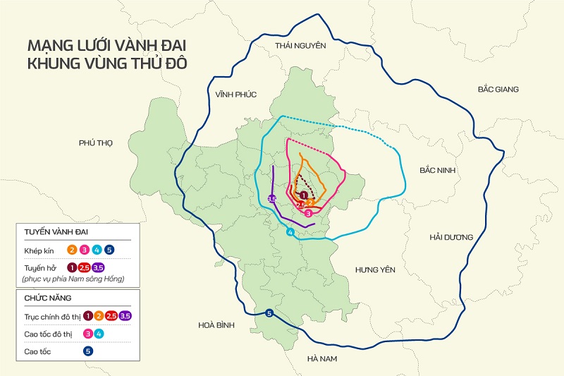 Quy hoạch đường vành đai tại thủ đô Hà Nội