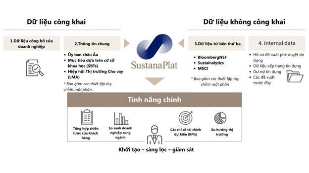 AI Agents và AI-Native: Nền tảng mới cho tăng trưởng bền vững năm 2025 - Ảnh 2.